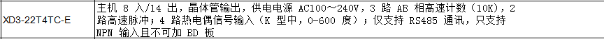 XD3 開(kāi)關(guān)量溫度測(cè)量一體機(jī)(圖1)